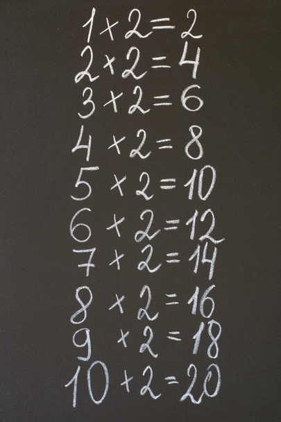 multiplication - Foto, afbeelding