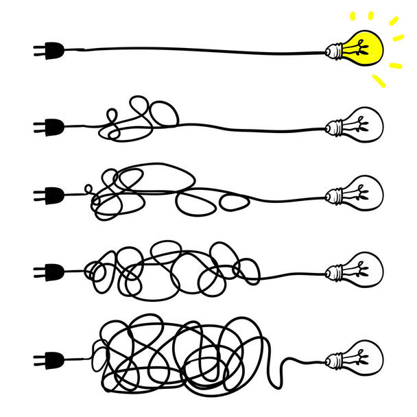 Vereinfachung des Komplexes, Verwirrung Klarheit oder Pfad. Vektor-Konzept mit Glühbirnen-Doodle-Illustration - Vektor, Bild
