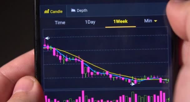 Üzletember ellenőrzi Bitcoin ár chart digitális csere mobiltelefon képernyőjén, cryptocurrency jövőbeni ár akció előrejelzés koncepció - Felvétel, videó