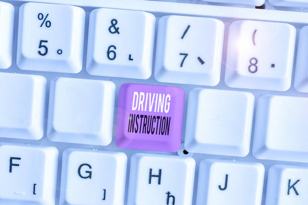 Käsitteellinen käsin kirjoittaminen osoittaa ajo-ohje. Käsite, joka tarkoittaa yksityiskohtaista tietoa siitä, miten ajaminen pitäisi tehdä
 - Valokuva, kuva