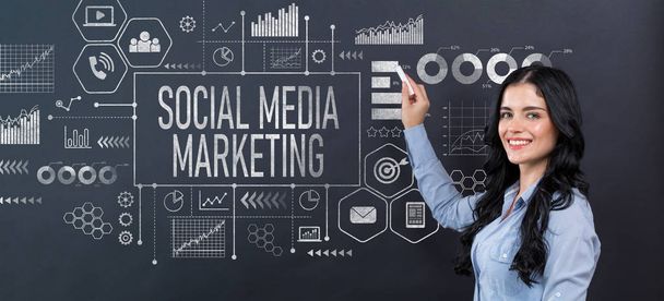Social media marketing concept with young woman - Photo, Image