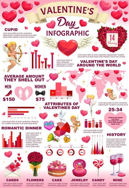 Векторная инфографика Дня святого Валентина
 - Вектор,изображение