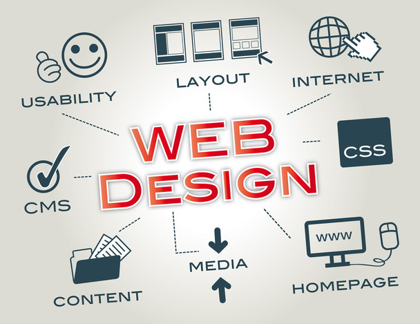 Веб дизайн, макет, веб-сайт
 - Вектор, зображення