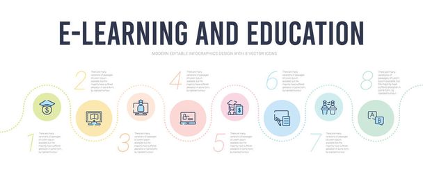 e-learning και εκπαίδευση έννοια infographic πρότυπο σχεδιασμού. σε - Διάνυσμα, εικόνα