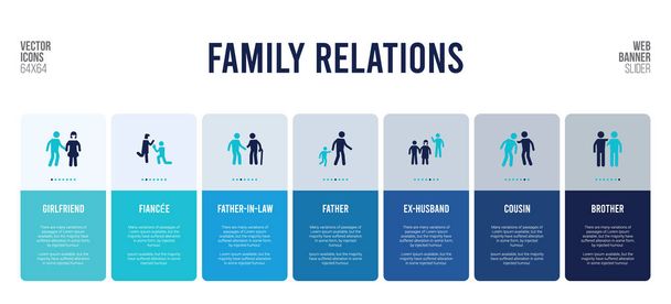 webový banner design s prvky konceptu rodinných vztahů. - Vektor, obrázek