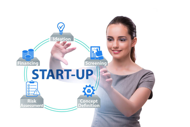 Concept of start-up and entrepreneurship - Фото, зображення
