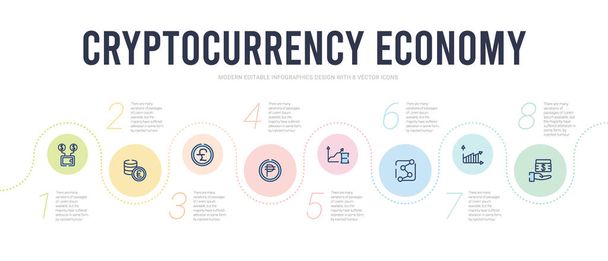 暗号通貨経済の概念インフォグラフィックデザインテンプレート。税込 - ベクター画像