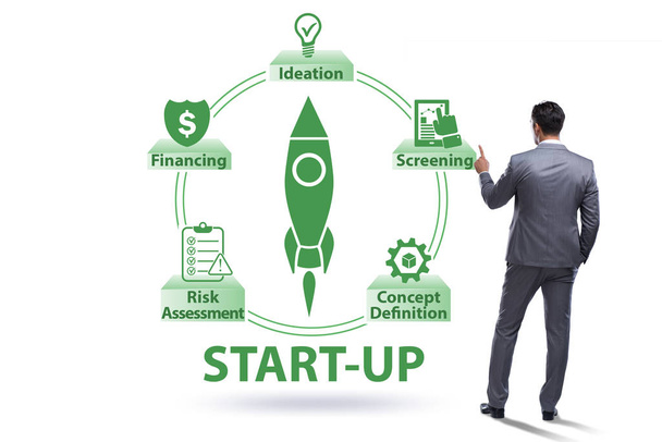 Concept de start-up et d'entrepreneuriat - Photo, image