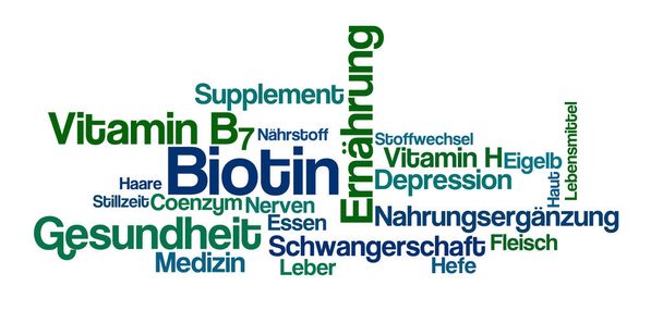 Word Cloud fehér háttérrel - Biotin (német) - Fotó, kép