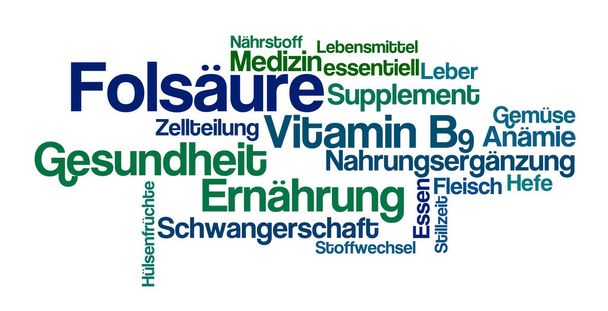 Nube de palabras sobre un fondo blanco - Folate - Folsaeure (alemán
) - Foto, Imagen