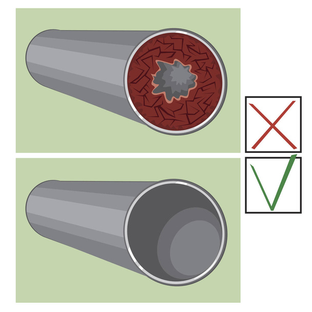 Отсекающая труба и засоренная труба до и после водопроводных работ изолированы на белом фоне для проектирования, векторный инвентарь иллюстрации водопроводной блокады
 - Вектор,изображение