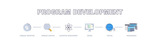 programma ontwikkeling software ontwikkeling levensduur onderhoud proces - Vector, afbeelding