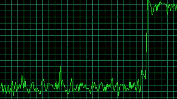 CPU using history chart  glitch interference, noise screen animation  - Footage, Video