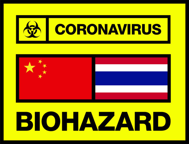 China and Thailand Novel Coronavirus, 2019-ncov, Biohazard Poste - Фото, зображення