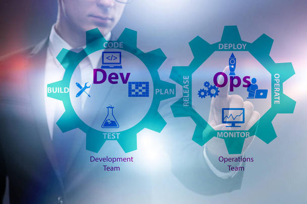 DevOps software development IT concept - Photo, Image