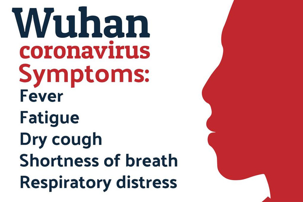 Wuhan Coronavirus semptomları 2019-ncov konsepti. Çin virüsü. Arkaplan şablonu, afiş, yazılı poster. Vektör Eps10 illüstrasyonu. - Vektör, Görsel