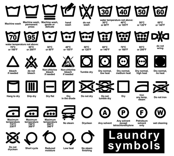 Icon set of laundry symbols - Vektör, Görsel