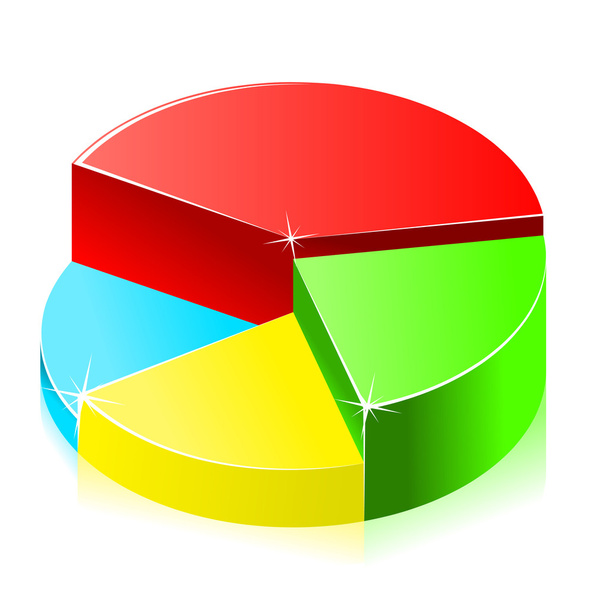 Цветовой круг граф - Вектор,изображение
