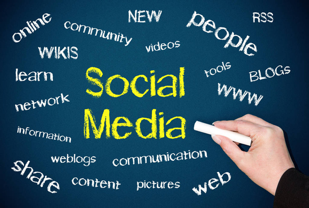 social media - concept blackboard blue - Photo, image
