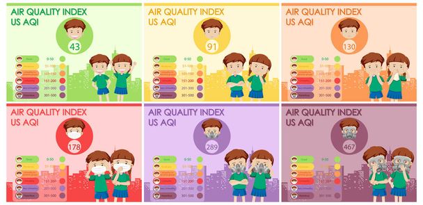 Diagram znázorňující index kvality vzduchu s barevnými měřítky - Vektor, obrázek