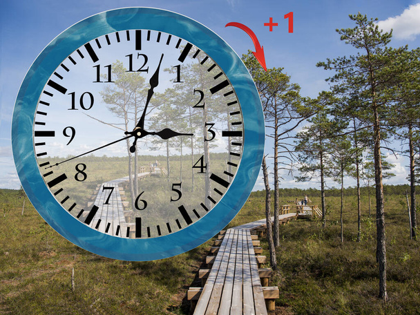 Horario de verano (DST). Reloj que va a la hora de verano (+ 1h). Gire el tiempo hacia adelante
. - Foto, Imagen
