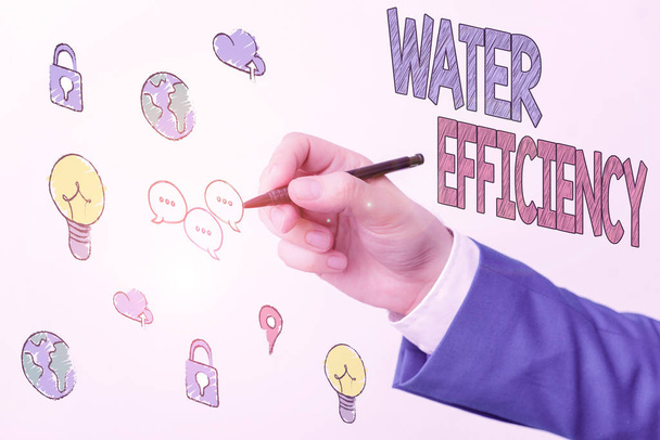 Χειρόγραφο κείμενο που γράφει την απόδοση του νερού. Η εννοιολογική φωτογραφία μειώνει τη σπατάλη νερού με τη μέτρηση της απαιτούμενης ποσότητας νερού - Φωτογραφία, εικόνα