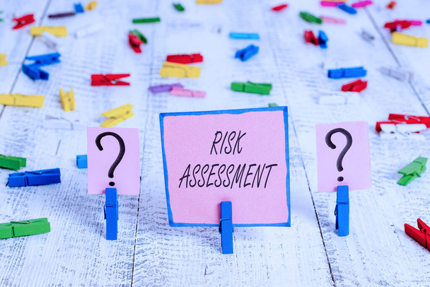 Text sign showing Risk Assessment. Business photo text estimation of the levels of risks involved in a situation Scribbled and crumbling sheet with paper clips placed on the wooden table - Photo, Image
