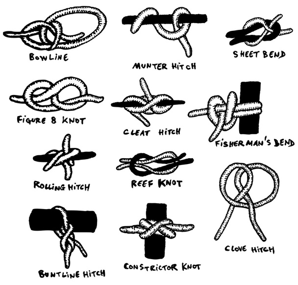 Kalastaja Sailor Knot Set
 - Vektori, kuva