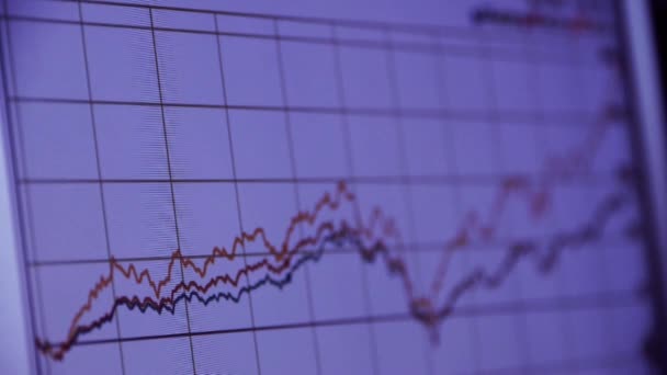 investigar la tabla ondulada de los datos del negocio, la computadora muestra el stock financiero digital
. - Metraje, vídeo