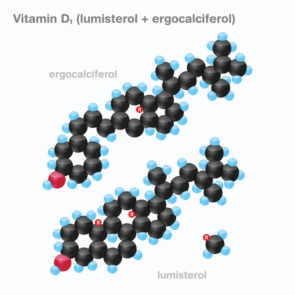 Vitamin D1 (lumisterol + ergokalciferol) Koule - Vektor, obrázek