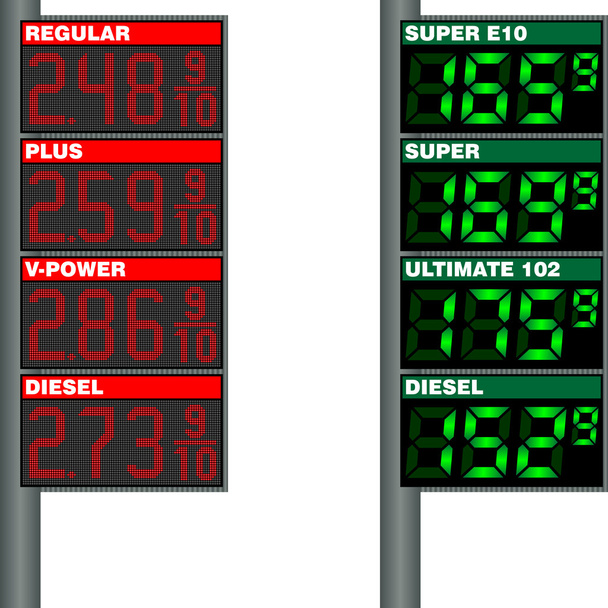 Tabla con el precio de la gasolina en las gasolineras en los Estados Unidos y
 - Vector, imagen