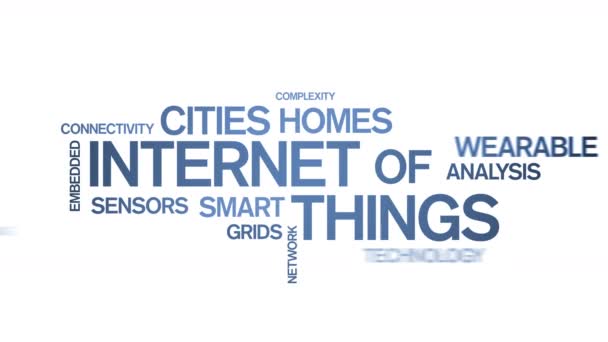 4k Internet Of Things Animated Tag Word Cloud,Text Design Animation. - Footage, Video