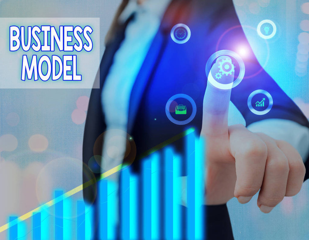 Üzleti modellt ábrázoló szöveges tábla. Fogalmi fotó stratégia, hogy a cég használja, hogy bevételt vagy nyereséget. - Fotó, kép