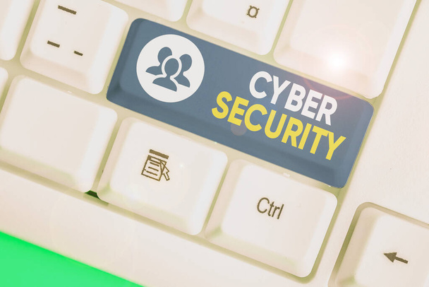 Textzeichen für Cyber-Sicherheit. konzeptioneller Schutz vernetzter Systeme vor Cyberangriffen. - Foto, Bild