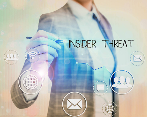 Znak tekstowy pokazujący Insider Threat. Koncepcyjne zagrożenie bezpieczeństwa zdjęć, które pochodzi z wewnątrz organizacji. - Zdjęcie, obraz