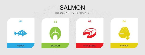 4 icone riempite di salmone insieme isolato su modello infografico. Icone con pesce persico, bistecca di pesce, icone di caviale
. - Vettoriali, immagini