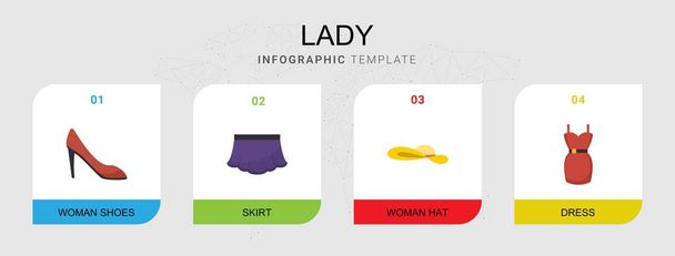 4 εικονίδια κυρία επίπεδη που απομονώνονται σε infographic πρότυπο. Εικόνες που με γυναικεία παπούτσια, φούστα, γυναικείο καπέλο, εικόνες φόρεμα. - Διάνυσμα, εικόνα