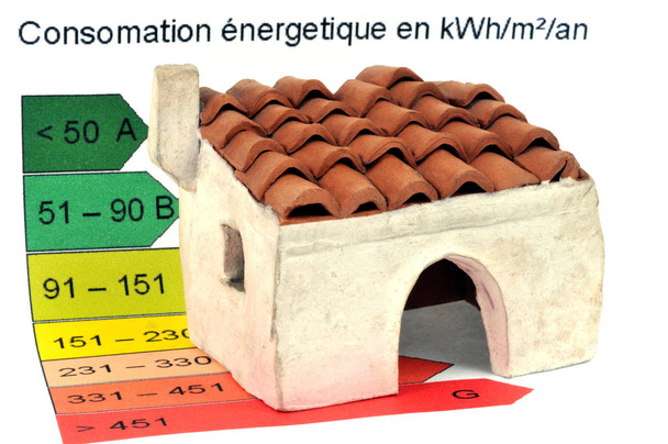 Будинок на графіку енергоефективності - Фото, зображення
