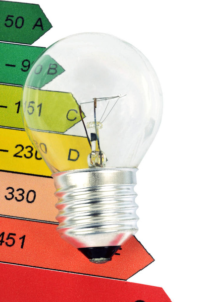 Filament light bulb on an energy consumption graph - Photo, Image