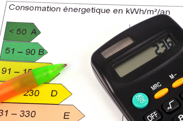 Калькулятор і ручка на графіку енергоефективності
 - Фото, зображення