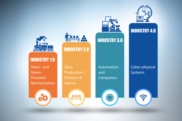 Concepto Industria 4.0 con varias etapas - renderizado 3d
 - Foto, imagen