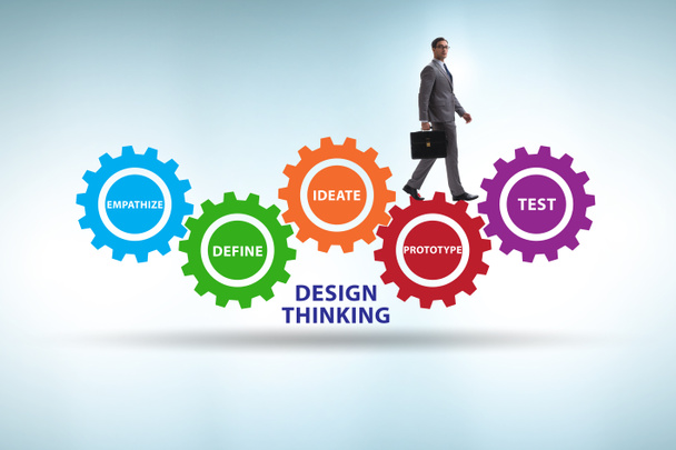 Design thinking concept in software development - Photo, Image