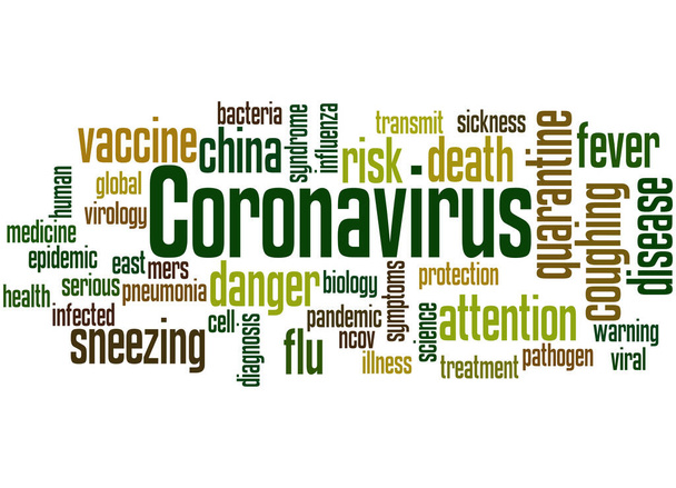 Coronavirus concept de nuage de mots - Photo, image