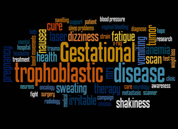 Концепция гестационного трофобластического заболевания 3
 - Фото, изображение