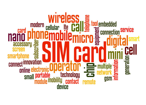 Conceito de nuvem de palavra do cartão SIM 3
 - Foto, Imagem