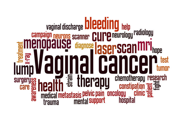 Concept nuage de mots cancer vaginal
 - Photo, image