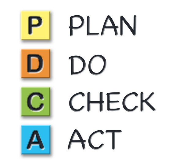 Pdca initialen in gekleurde 3D blokjes met betekenis - Foto, afbeelding