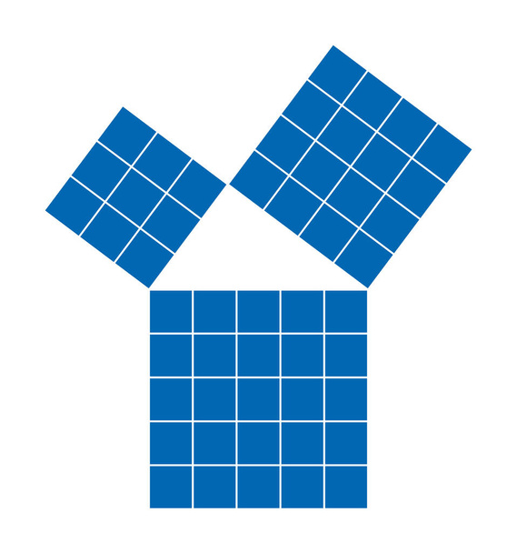 Teoria pitagorasa pokazana z podzielonymi niebieskimi kwadratami. Teoria Pitagorasa. Stosunek boków trójkąta prostego. Mniejsze kwadraty mają ten sam obszar, co ten duży. Ilustracja. Wektor. - Wektor, obraz