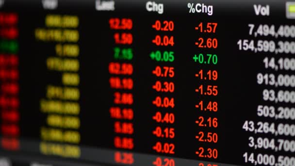 Stock market tickers - Footage, Video