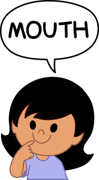 Young kid girl pointing to and saying mouth in a speech bubble. Illustration from naming face and body parts serious. - Vector, Image